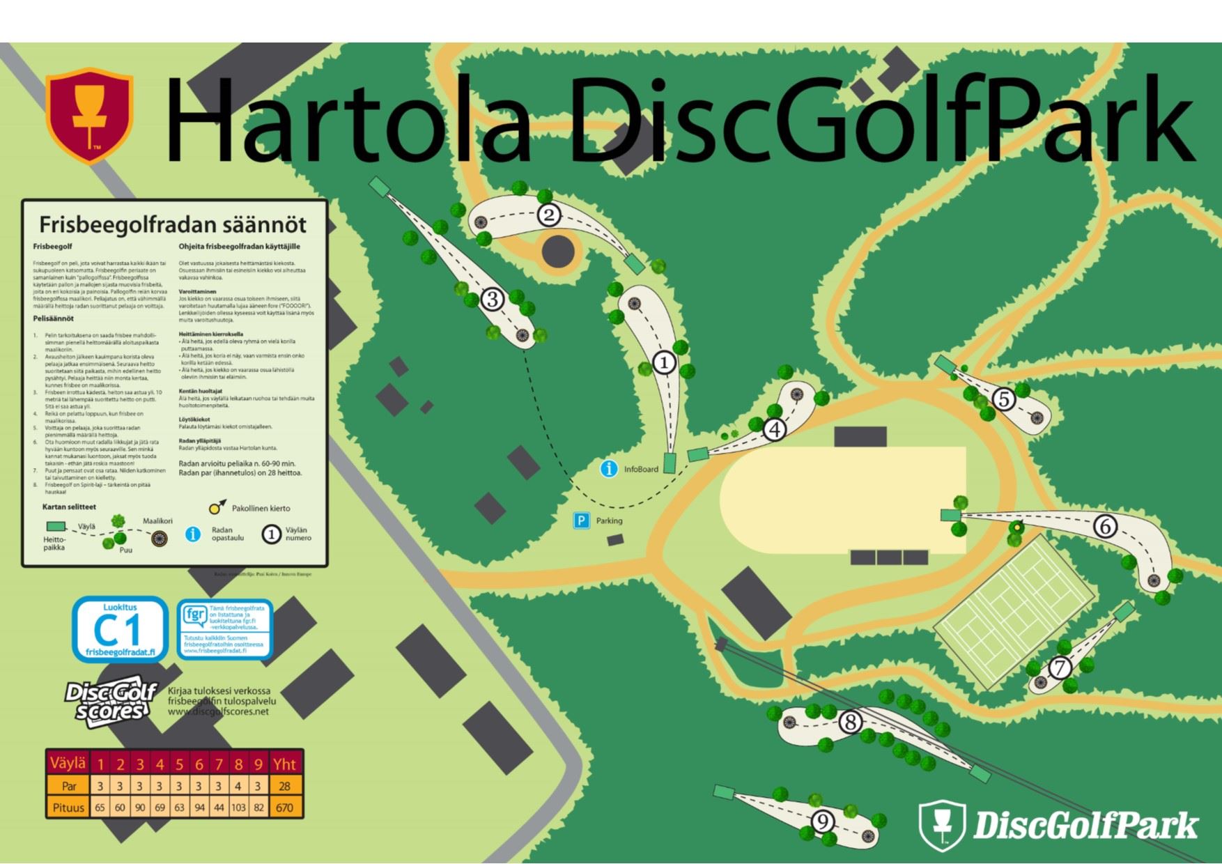 Visit Lahti | Hartola DiscGolfPark frisbeegolf, Frisbeegolf